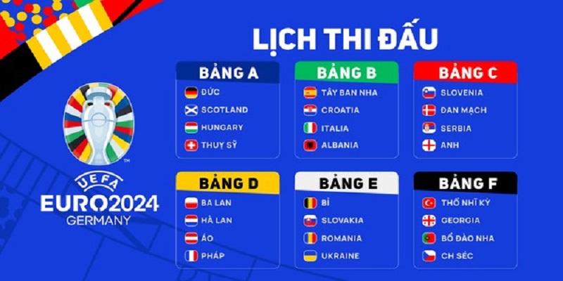 Giới thiệu chuyên mục lịch thi đấu Cakhia TV